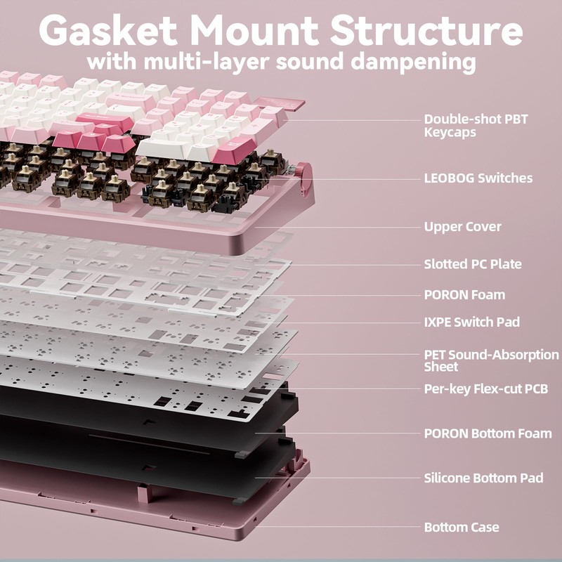 LEOBOG A98 Wireless Mechanical Keyboard, Tri-Mode BT5.0/2.4GHz/USB-C, Creamy Keyboard with