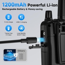 Walkie Talkies for Adult Long Range, 6 Pack Rechargeable 2 Way Radios, LED Flashlight Hiking Accessories Camping Gear Gifts for Kids Family Emergency