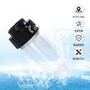 High Pressure Washer Filter, Karcher Filter, High Pressure Washer, Compatible