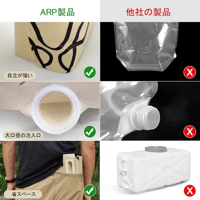 Water Tank, Folding Jug, Water Bag, Foldable, Water Tank with