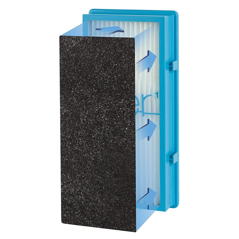 HQRP 4-pack Carbon Filter compatible with Holmes HAPF30 / AER1