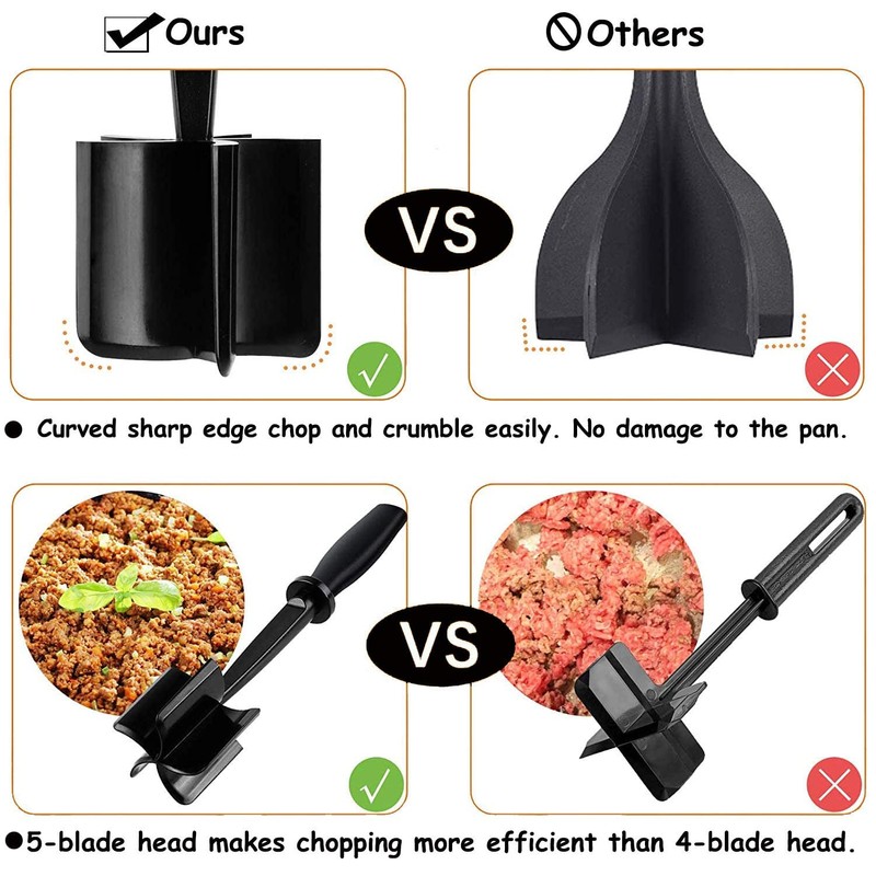 Meat Chopper, Ground Beef Masher with 5-Blade Head, Versatile High-Temp