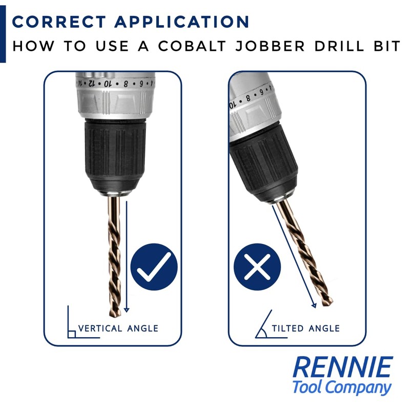 Rennie Tool Company 4-10mm HSS Cobalt Drill Bit Set With