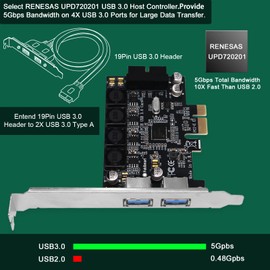 FebSmart 1X 19Pin USB 3.0 IDC Header and 2X USB-A Ports-PCIE USB 3.0 Card for Windows Server, XP, Vista,7,8,8.1,10 PCs-Build in Self-Powered Technology-No Need Additional Power Supply (FS-HA-Pro)