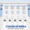 Ventilador Portátil con Humidificador, 5 Salidas de Niebla, 3 Velocidades