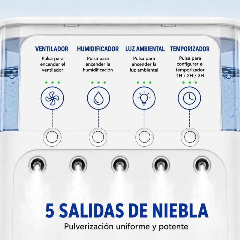 Ventilador Portátil con Humidificador, 5 Salidas de Niebla, 3 Velocidades