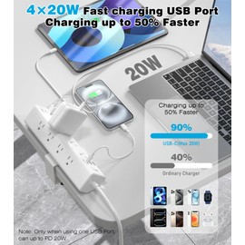40W Fast Charging Station,Desk Clamp Power Strip,4 USB-C Ports & 8 AC Outlets,Desktop Edge Mount Surge Protector Power Strip,14AWG Heavy Duty Cord,Fit 1.9" Tabletop Edge for Home Office(6Ft Cable)