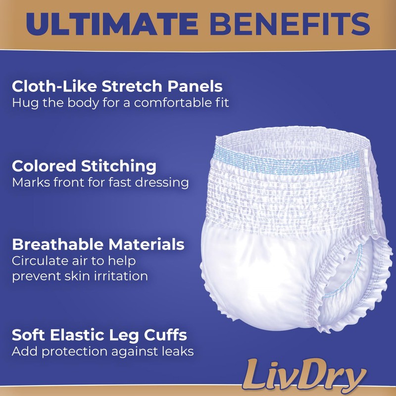 LivDry Ultimate Adult Incontinence Underwear, Max Absorbent Adult Diapers with
