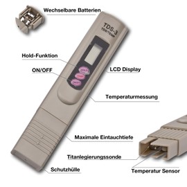 Wagner Blue TDS Meter Easy Digital | Accurately Measures the TDS Value of Water | Ideal for Reverse Osmosis Systems on Aquariums