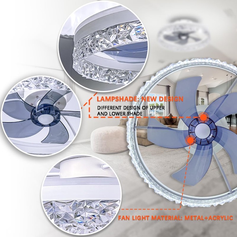 Baycnic Ceiling Fans,Low Profile Ceiling Fan with Light,Flush Mount Ceiling