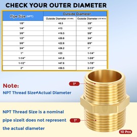 CoCud 1 Pack Brass Pipe Fittings, 1" Male NPT to 1" Male NPT Brass Hex Nipple, Male Pipe Adapter Reducer for Air, Oil, LP