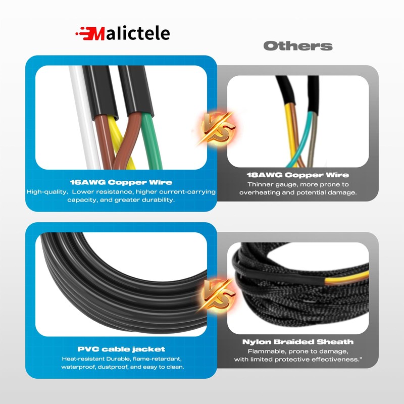 Malictele 4 Pin 5 Wire Trailer Wiring Harness Kit, 26FT