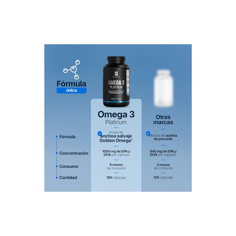 B Life Omega 3 Platinum Aceite de Anchoa Salvaje con