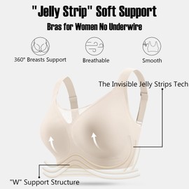 Bras for Women No Underwire Sports Bras for Women High Support Wireless Bras with Support and Lift Comfort Womens Bras Lightweight Seamless Bras with Bra Extender,Nude M