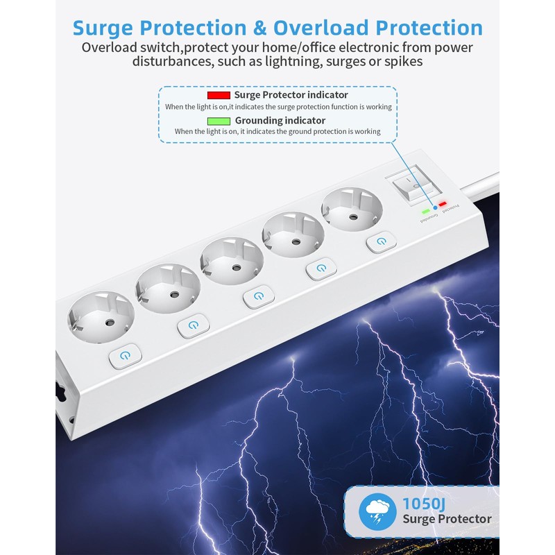 Power Strip Individually Switchable, 5-Way Multiple Socket Wall Mounted with