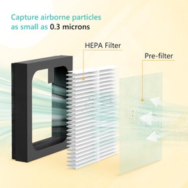 SAKEGDY 8 Pack HEPA Replacement Filter for Baby Brezza Bottle Washer Pro