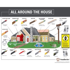 Wirenco 8 AWG 19-Stranded THHN Yellow Copper Building Wire (50Ft Cut)