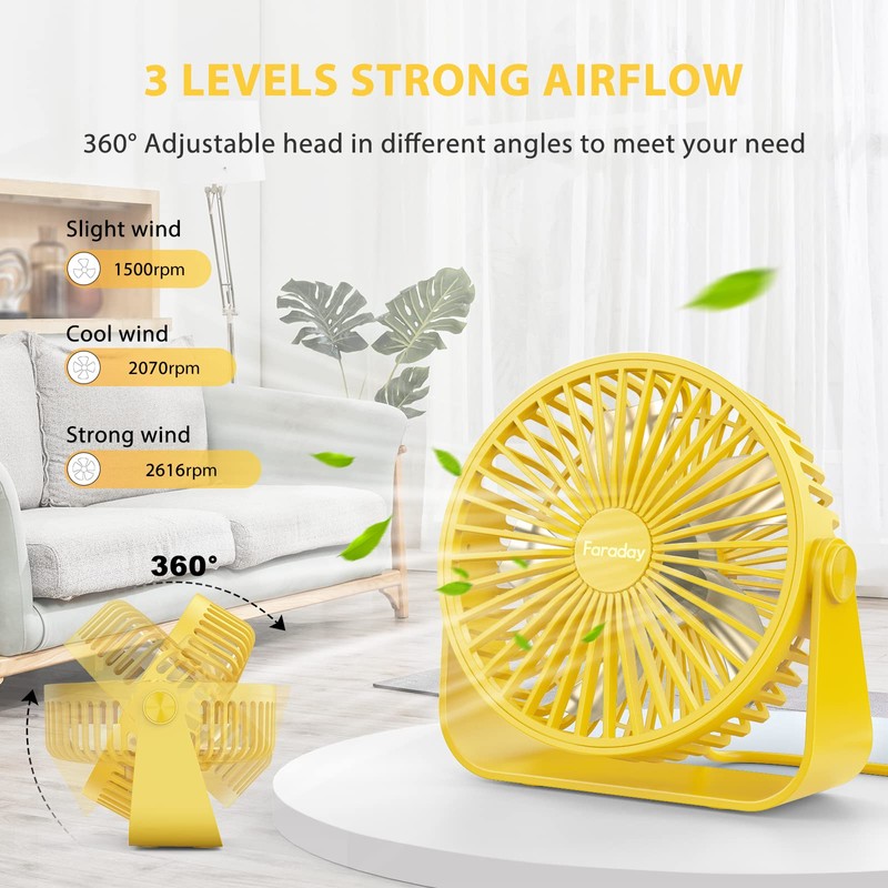 FARADAY USB Desk Fans 5 Inches Portable Table Fans 360°
