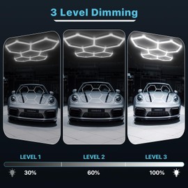 HYPERLITE Gen 2 Hexagon Garage LED Light, Upgraded 3 Level Dimmable 168W 16800LM Super Bright Garage Detailing Lights, 5 Grids Hex Shop Light, Hexagon LED Lights for Basement, Car Wash, Gym, Shop