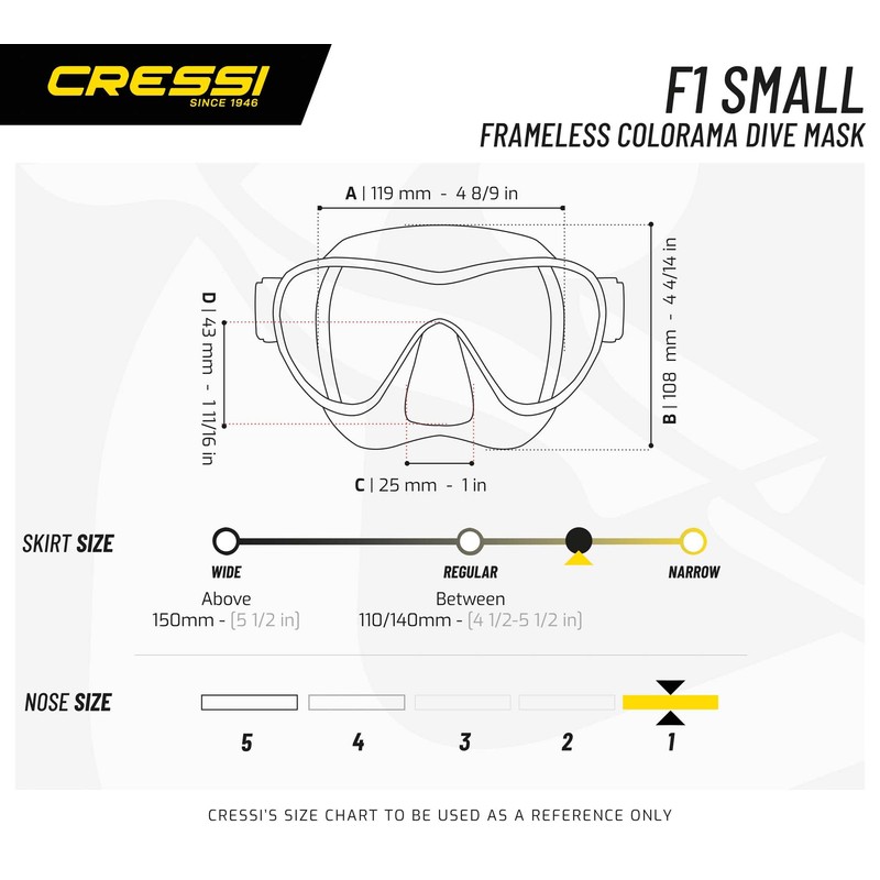 Cressi Unisex F1 Mask, Blue, Standard