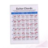 Kisangel 1PC Electric Guitar Chord Practice Chart Lightweight Copper Plate