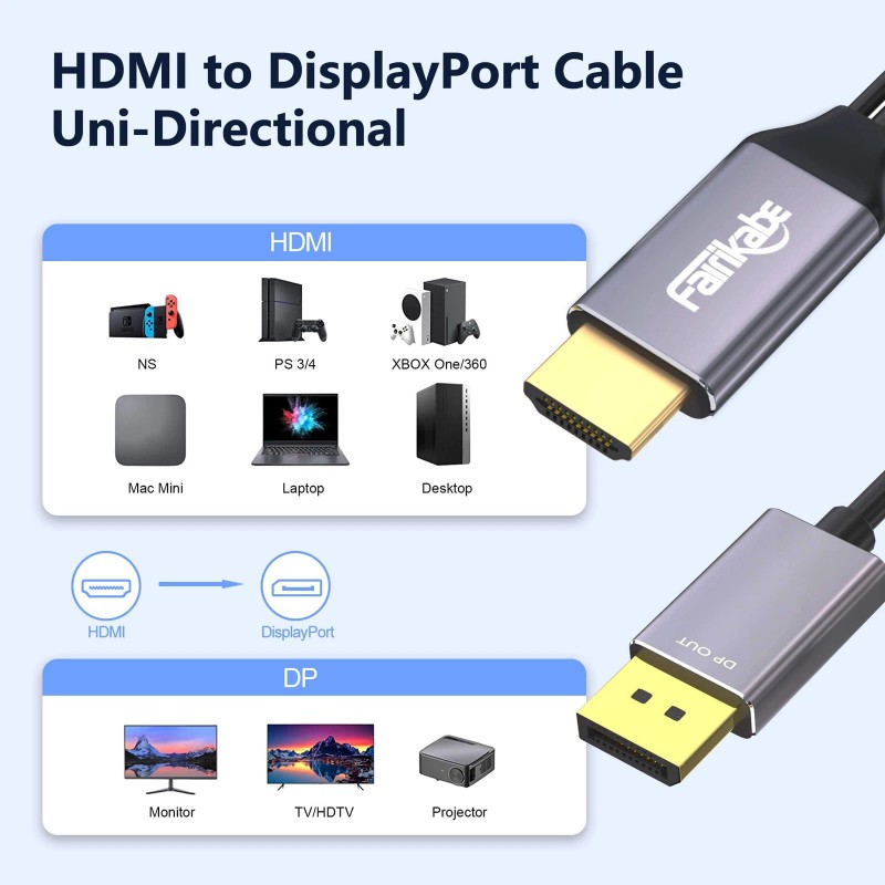 Fairikabe Active HDMI to Displayport Cable 4K60Hz [6.6FT/2M Uni-Directiona