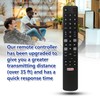 Sealayer L1508V Universal TCL Smart TV Remote Replacement Compatible with