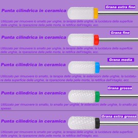 Fantexy Ceramic Nail Drill Bits Set,3/32'' (2.35mm) Professional Cylindrical Ceramic Bits,Cuticle Nail File Bits for Acrylic Nails,Manicure Pedicure Home & Salon Use-Both Left and Right Handed(5 Pcs)