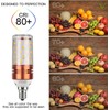CTKcom 12W E14 LED Bulb Candelabra LED Light Bulb(4 Pack)-