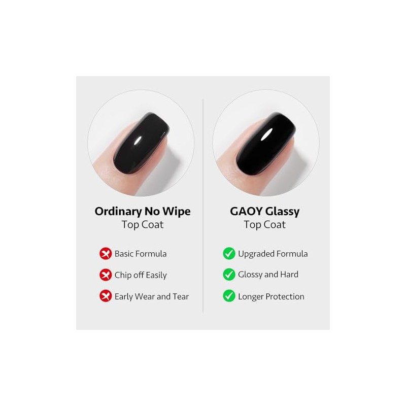 GAOY - Juego de 3 capas de gel superior, base