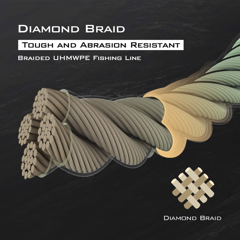 KastKing Hammer Braid Fishing Line, Green Camo, 4 Strand, 50LB,