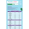 Previta Mom Suplemento Alimenticio Caja Cápsulas