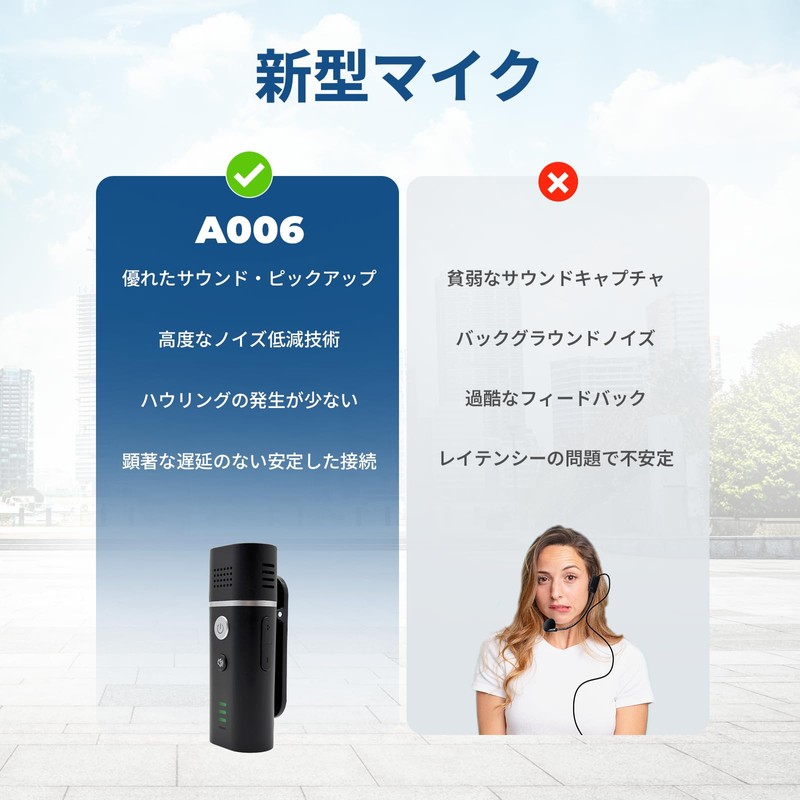 W WINBRIDGE A006 15W Speaker, Hands-Free Loudspeaker, Small, Portable Loudspeaker