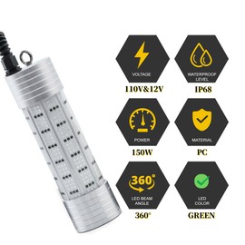 Luckerain Underwater Fishing Light 110V 20000LM Submersible Green Fishing Light Attractant with 30ft Cable for Docks,Fishing Boats or Yachts,Anti-Corrosion for Fresh & Salt Water