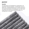 purero® Activated Carbon Filter Set (Set of 2) - Suitable