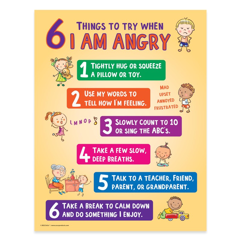 ZOCO – 6 Anger Control Strategies Poster – Calm Down