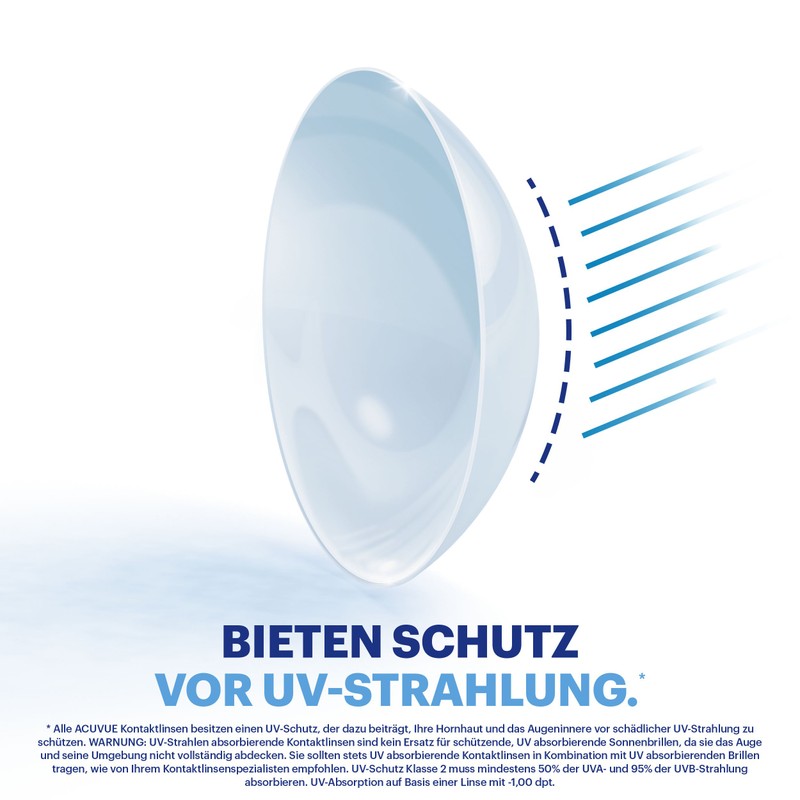 ワンデー アキュビュー モイスト マルチフォーカル 【BC】8.4【PWR】-7.75【加入度数】+1.50～+1.75 30枚入