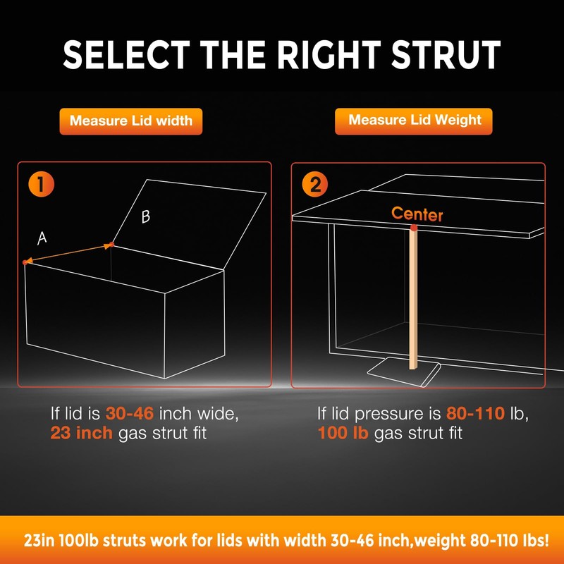Gas Struts 23 inch 100lb (2 Pack) – Perfect for