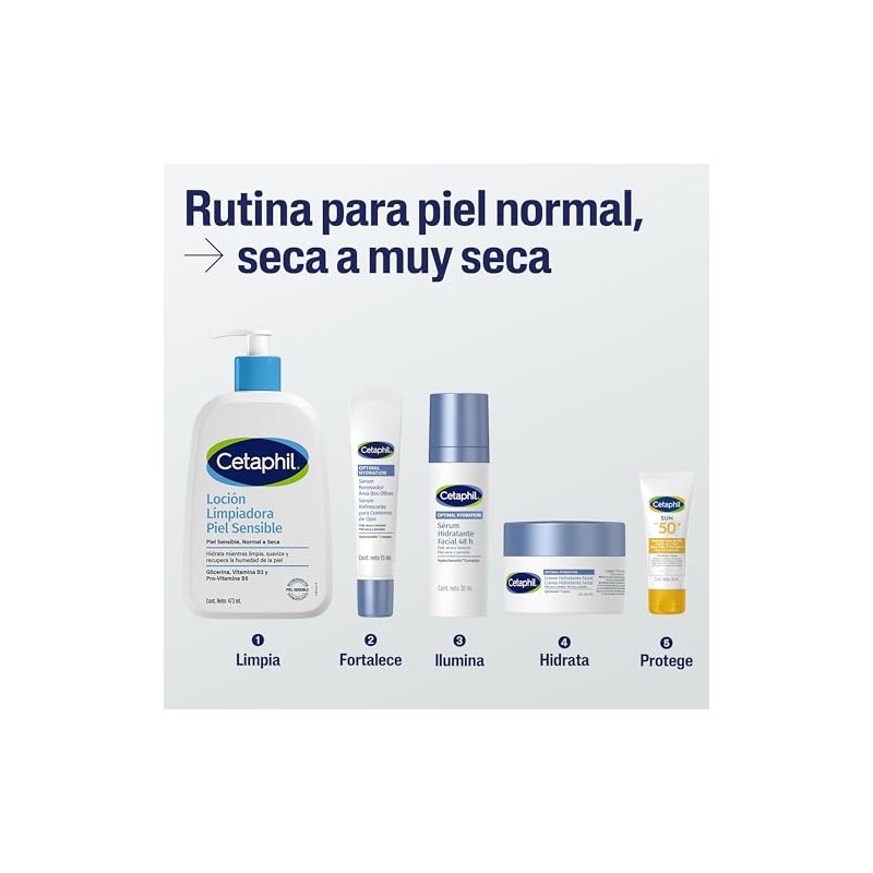 CETAPHIL® Optimal Hydration Sérum Facial con Ácido Hialurónico y Tecnología