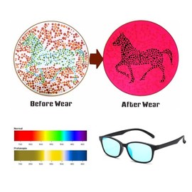 KECHIO Eyeglasses Temple Tips Sleeve with Cotton Fabric, Soft Knitting Eyewear Retainer, Anti-Slip Elastic Comfort Glasses Retainers for Sunglasses Eyeglasses Reading Glasses a4