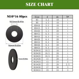 Hexizexi Pack of 80 Washers Black M10 x 16 mm Stainless Steel Flat Washers for Home Repairs Screws Bolts Nuts