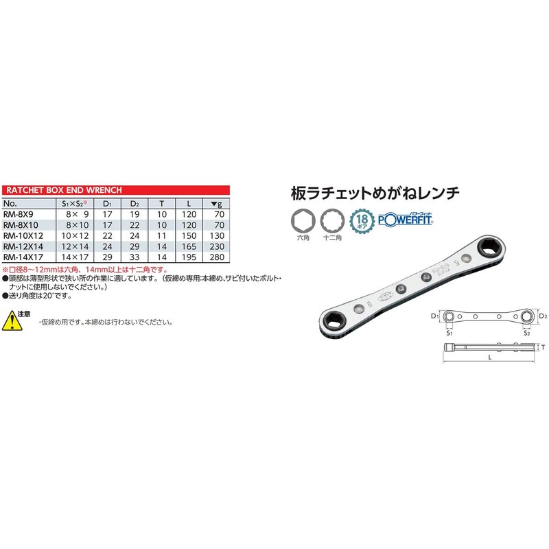 Kyoto Machine Tools (KTC) Plate Ratchet Glasses Wrench RM-14X17