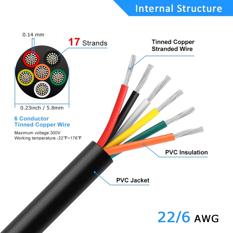 DEKIEVALE 22 Gauge 6 Conductor Electrical Wire, 30FT 22AWG Black