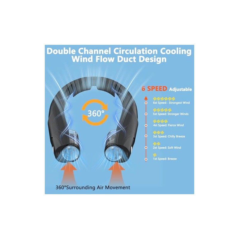 Enituo Portable Neck Fan - Hands-Free, Rechargeable, 6 Speeds