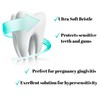 Wimolek Extra Soft Toothbrush for Sensitive Gums and Teeth. Micro