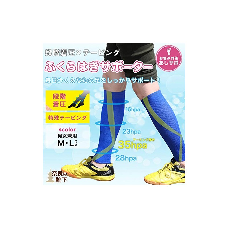 Suffer Protection [Radical sapo] Pressure Supporter