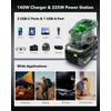 SYMIK 225W Power Source and 140W Charger for Ryobi 18V