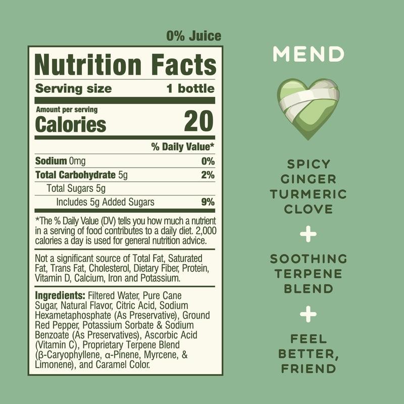 The Happiest Hour Mood Menu - Wellness Terpene Vitamins Supplement