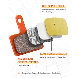 AGPTEK 4 x Bicycle Brake Pads, Disc Brake Pads, High Performance Brake Pads Disc Brake Pads & Spring (Resin) for Mountain Bike Disc Brake, Bike Pads, Brake Pad (Pack of 4), Orange