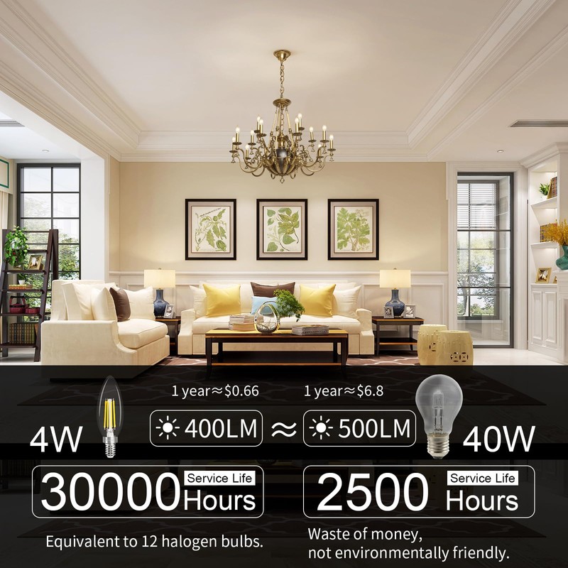 comzler 10 Pack E12 LED Bulb Dimmable 40W Equivalent, 4000K